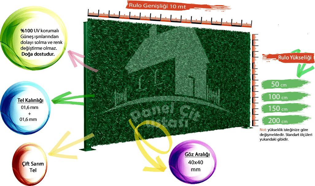 Çim Çit Teknik Özellikleri